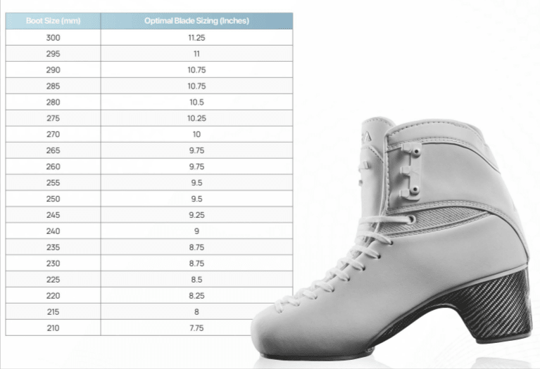 Aura SKY 50 Figure Boots Only - Black - Figure Boots