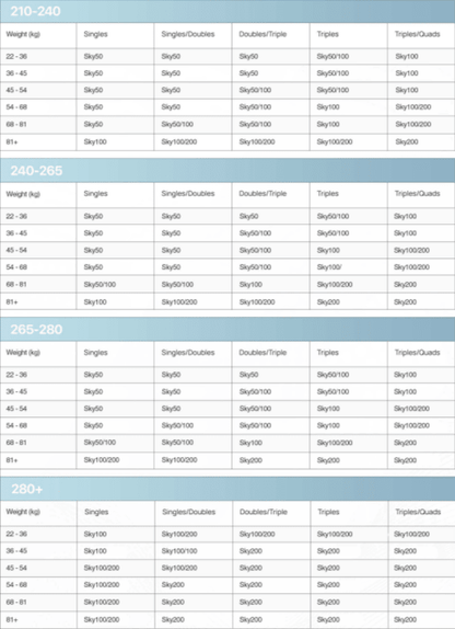 Aura SKY 50 Figure Boots Only - Black - Figure Boots