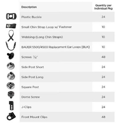 Bauer Helmet Parts Kit - Helmet Accessories