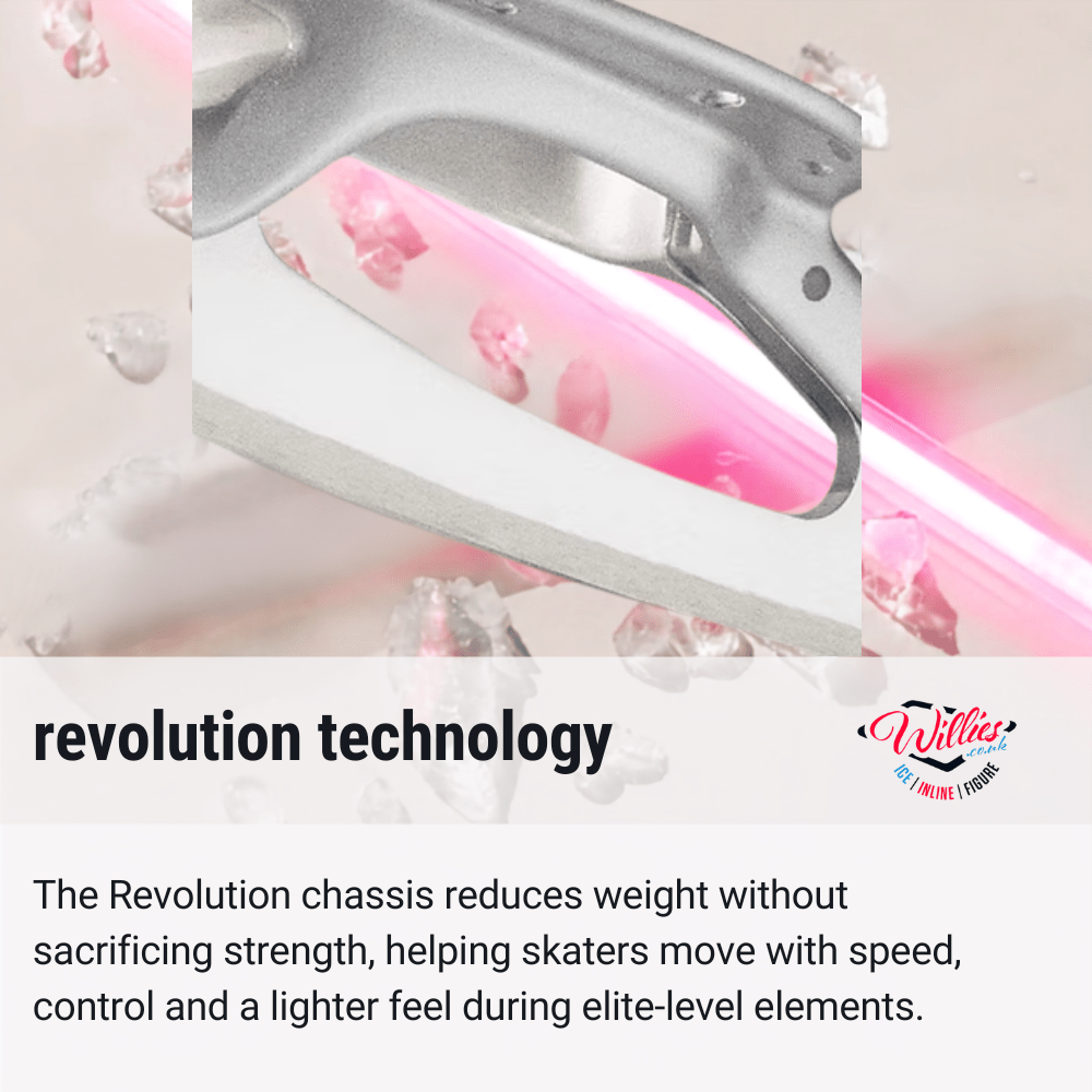MK Gold Star Revolution Figure Skating Blades - Figure Blades