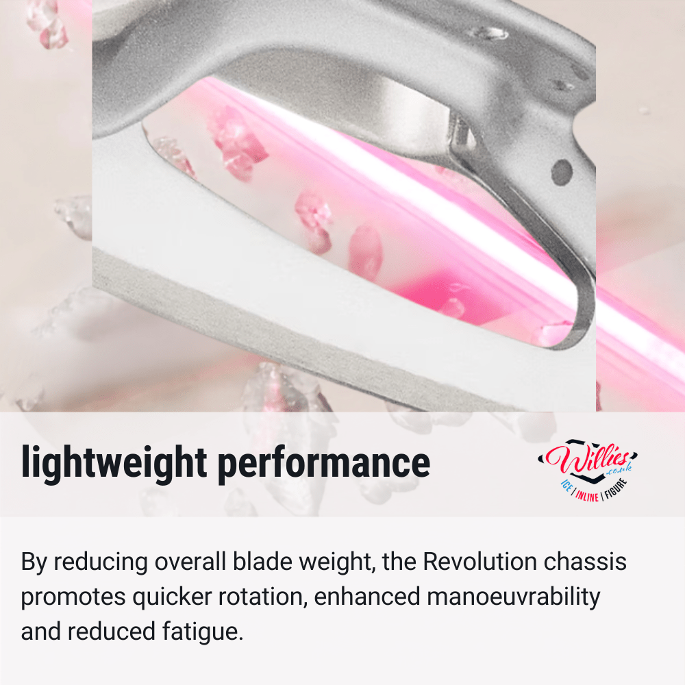MK Phantom Revolution Figure Skating Blades - Figure Blades