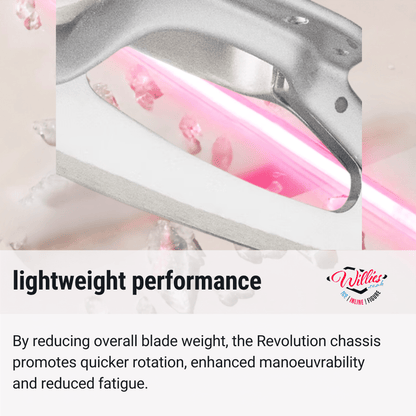MK Phantom Revolution Figure Skating Blades - Figure Blades