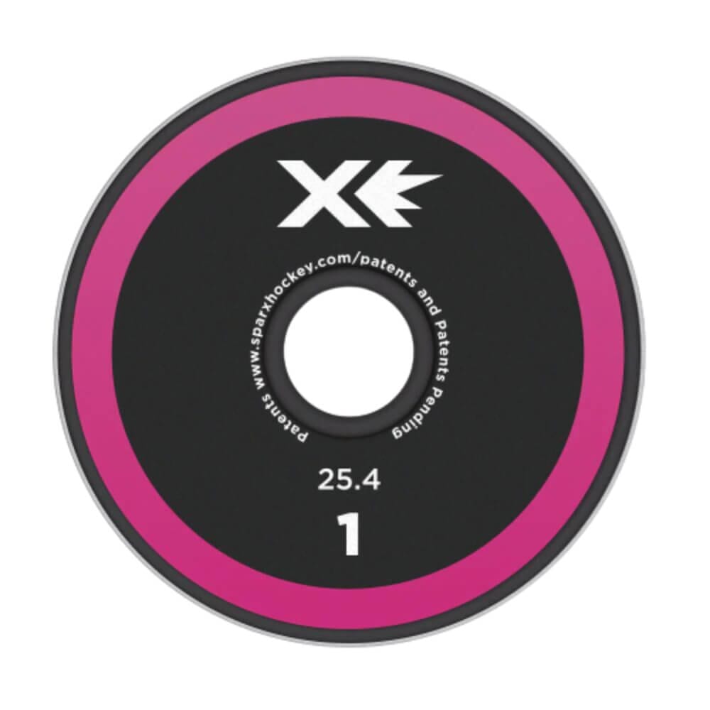 Sparx Radius Ring - Skate Sharpening & Maintenance