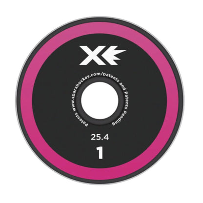 Sparx Radius Ring - Skate Sharpening & Maintenance