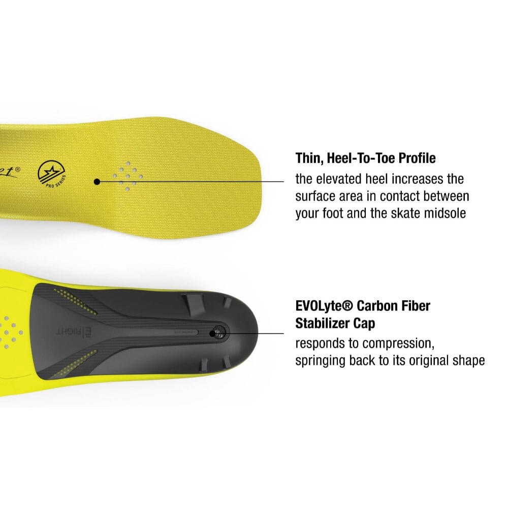 Superfeet Carbon Pro Hockey Skate Insoles - Skate Accessories