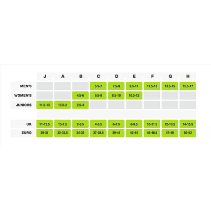 Superfeet Hockey Comfort Skate Insole - Skate Accessories