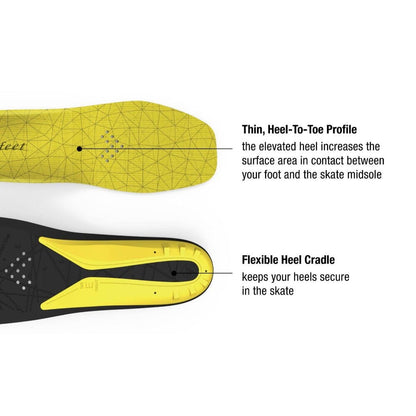 Superfeet Hockey Comfort Skate Insole - Skate Accessories