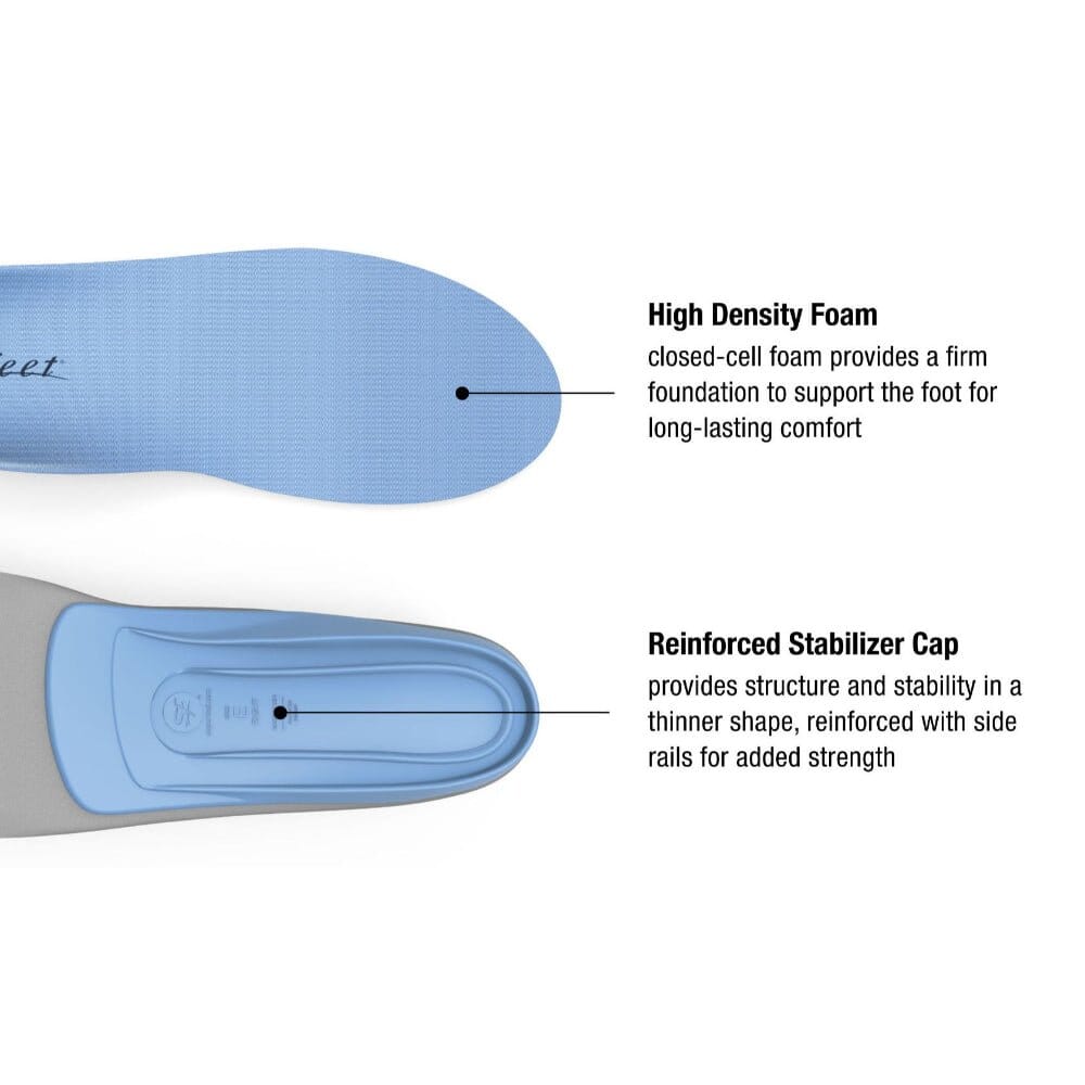 Superfeet Original All Purpose Figure Skate Insoles - Skate Accessories